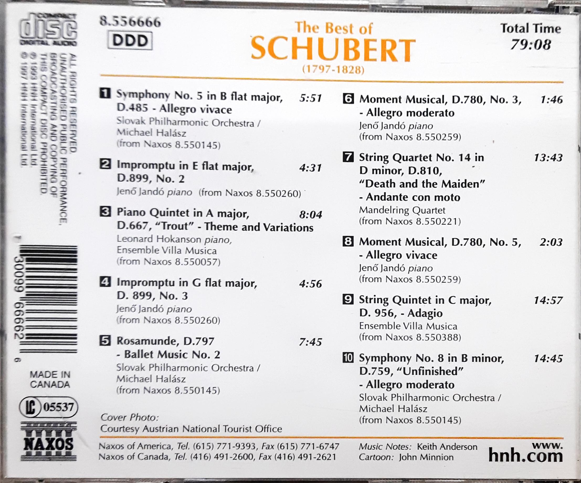 Schubert - The Best Of Schubert (CD)