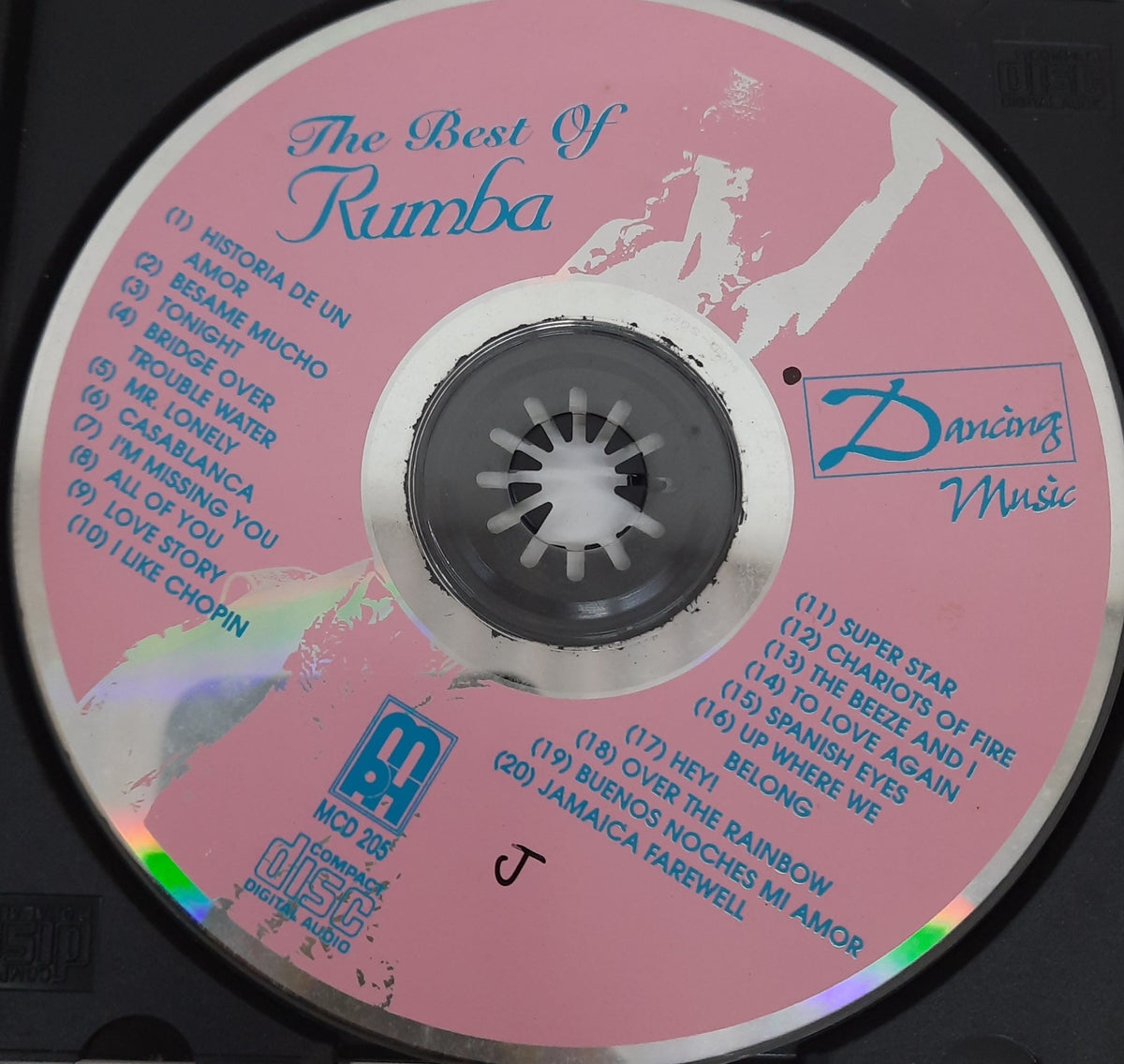 The Best Of  - Rumba Dancing Music (CD)
