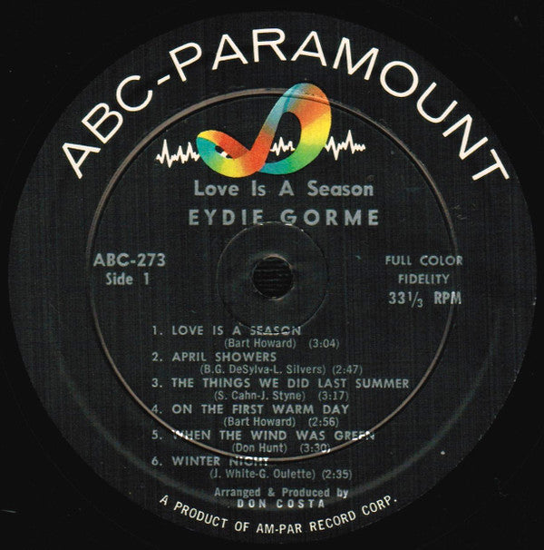 Eydie Gormé - Love Is A Season (Vinyl)