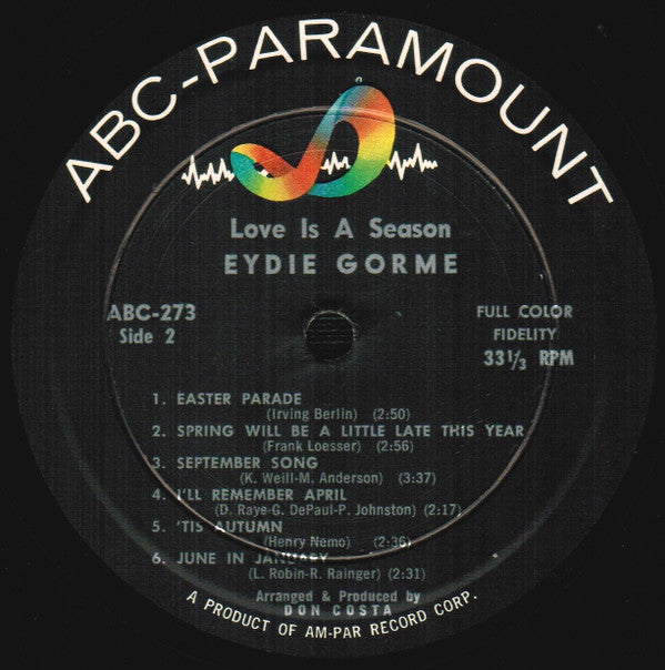 Eydie Gormé - Love Is A Season (Vinyl)