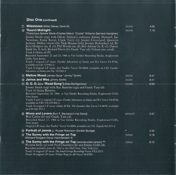 Wes Montgomery - Impressions: The Verve Jazz Sides (CD) (2 CD) Image